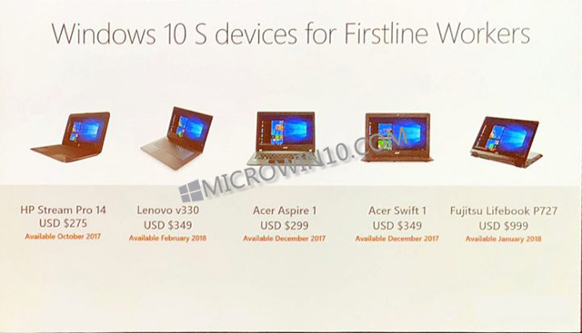 微软推出新版本Windows 10 S 针对企业和商业市场3.jpg