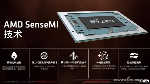 美梦成真！Ryzen+Vega=APU真的来了！4.jpg