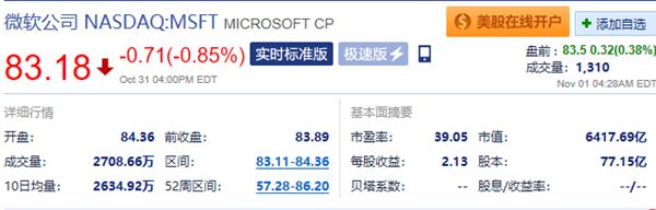 微软Surface诞生5周年！从笑柄最终走向成功