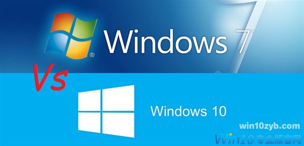 免费＋五次大更新也无用！Windows 10份额停滞不前