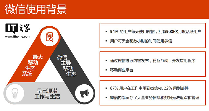 植入微信，Office 365微助理的对话场景创新4.jpg