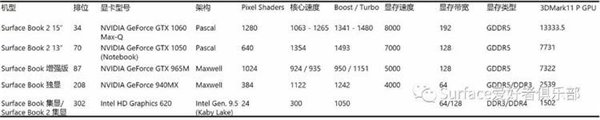 win10系统之家