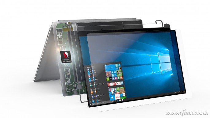 搭载骁龙处理器的Windows 10笔记本能突出重围嘛？11