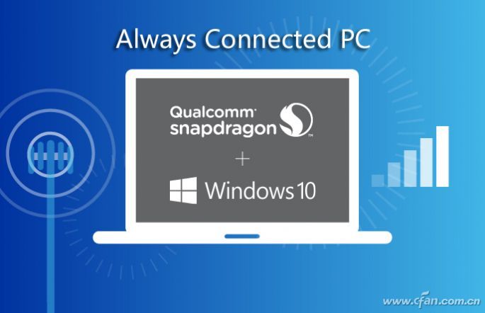 搭载骁龙处理器的Windows 10笔记本能突出重围嘛？07