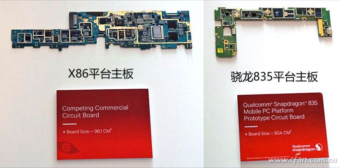 搭载骁龙处理器的Windows 10笔记本能突出重围嘛？09