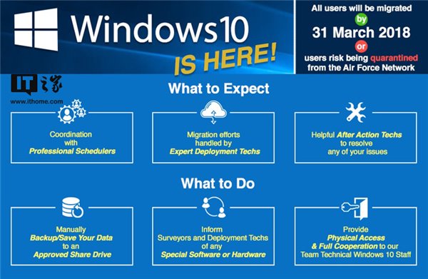 美国国防部：Windows 10已部署完毕！.jpg