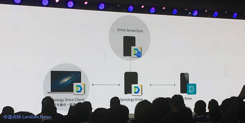 群晖Drive升级后将支持Win10原生按需下载功能3.JPG