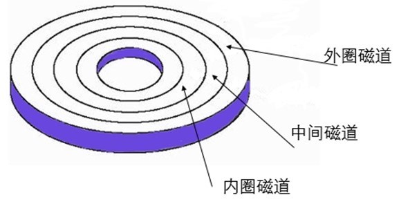 电脑变慢，下载进度卡在99.9%是怎么回事？3.jpg