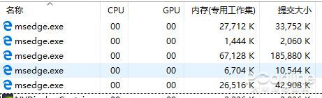 Chromium版微软Edge浏览器最全面体验