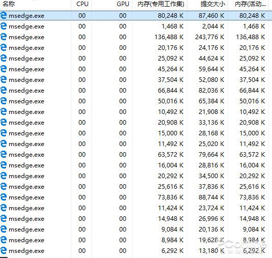 Chromium版微软Edge浏览器最全面体验