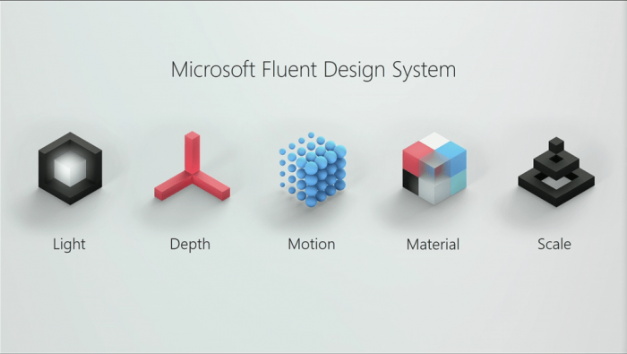 Chromium版Edge浏览器测试版菜单提供Fluent Controls选项