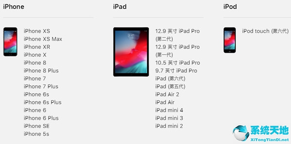 iOS 12支持设备