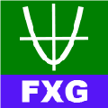 FX Graph(函数图像绘制工具) V19.04.07 官方版