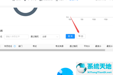 钉钉考试成绩分析界面