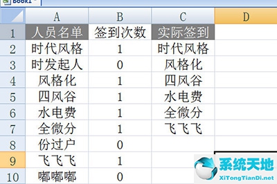 签到次数