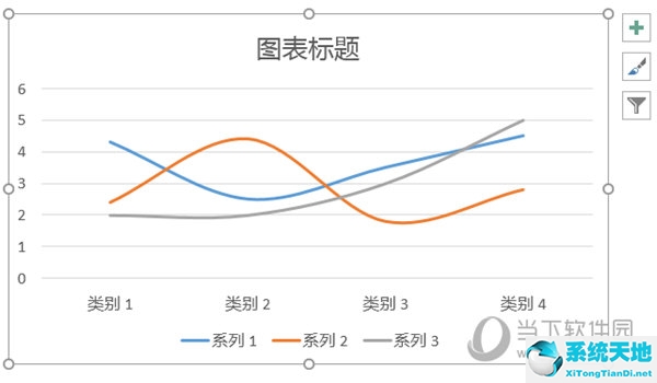 PPT折线图变圆滑