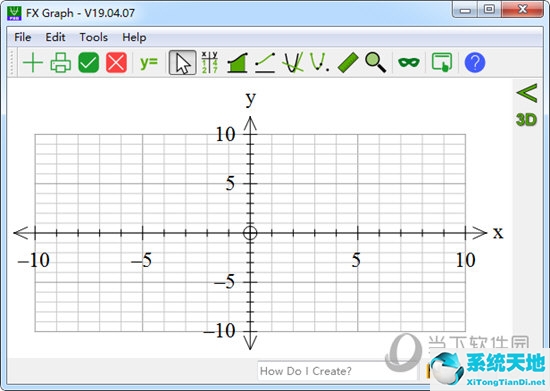 FX Graph