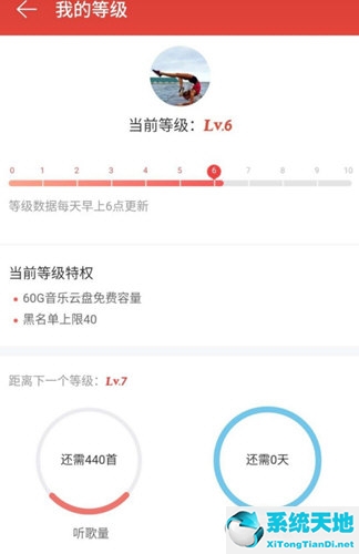 网易云音乐APP查看等级方法