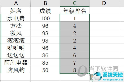 显示排名