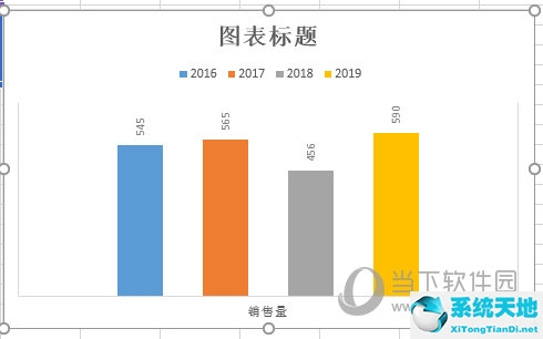 插入一张柱形图