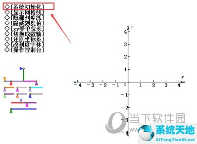 几何画板怎么画抛物线 绘制方法介绍(图2)