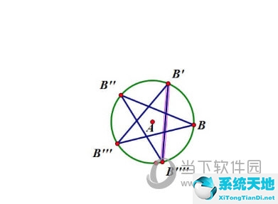 几何画板怎么用三个参数控制图形颜色