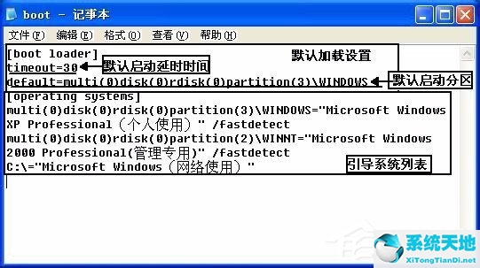 WinXP系统Boot.ini设置方法